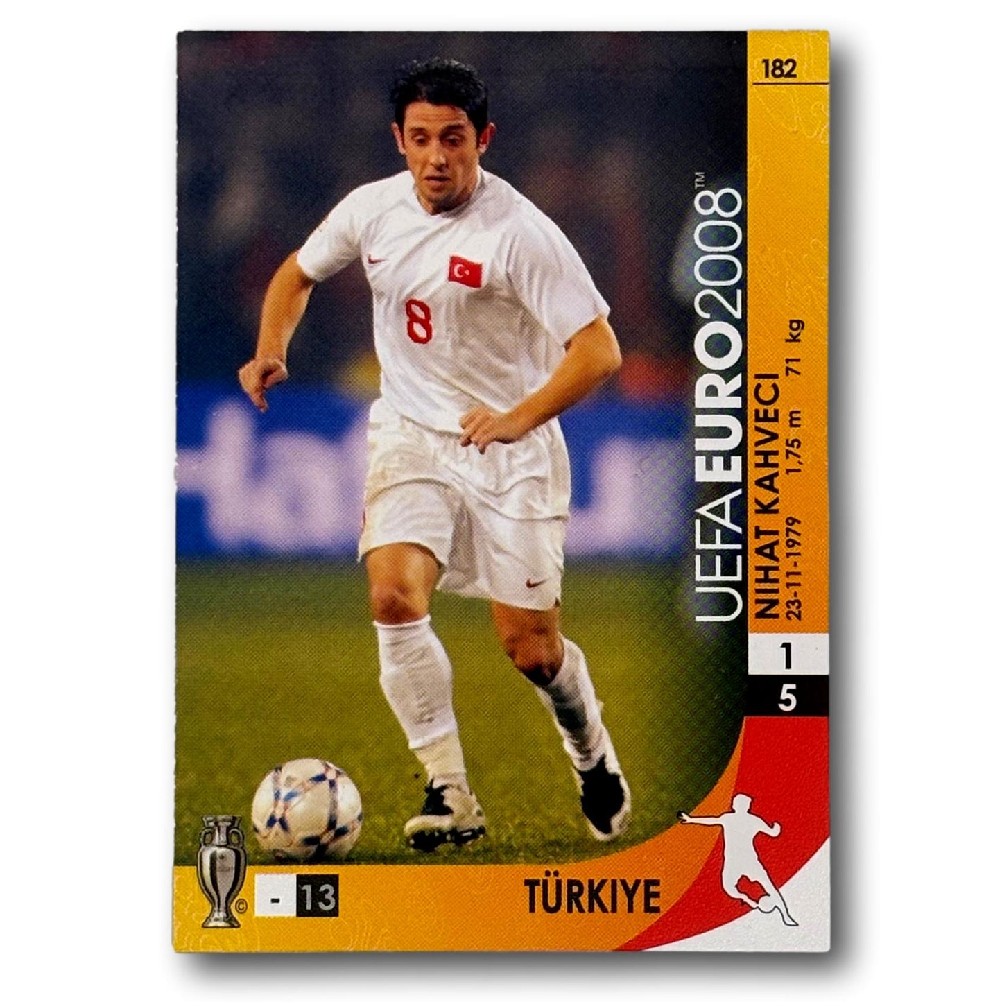 UEFA Euro 2008 - Nihat Kaveci