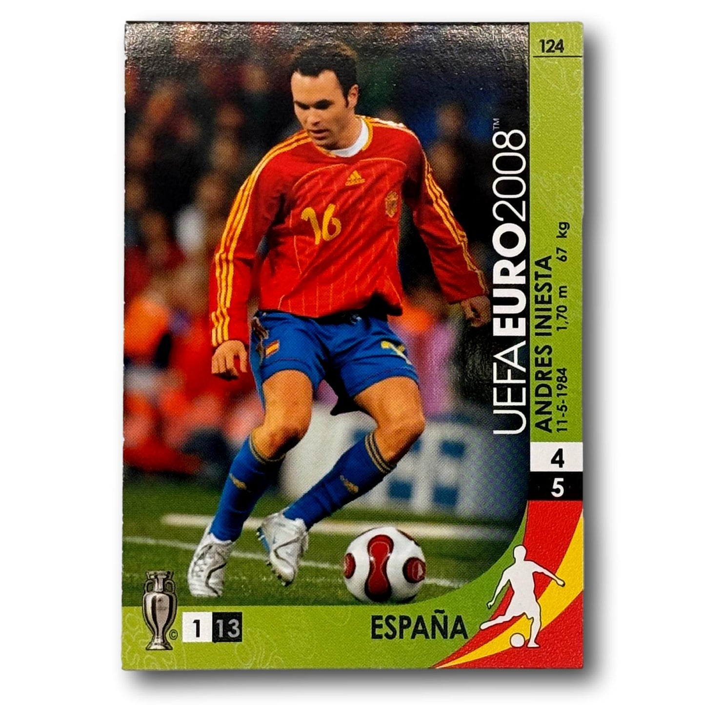 UEFA Euro 2008 - Andres Iniesta