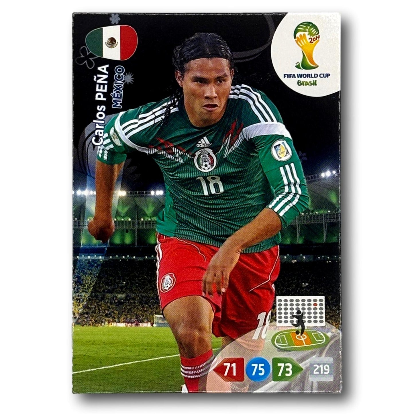 Adrenalyn FIFA Coupe du Monde 2014 - Carlos Pena