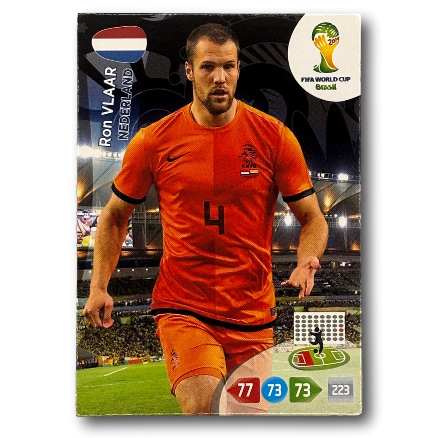 Adrenalyn FIFA World Cup 2014 - Ron Vlaar