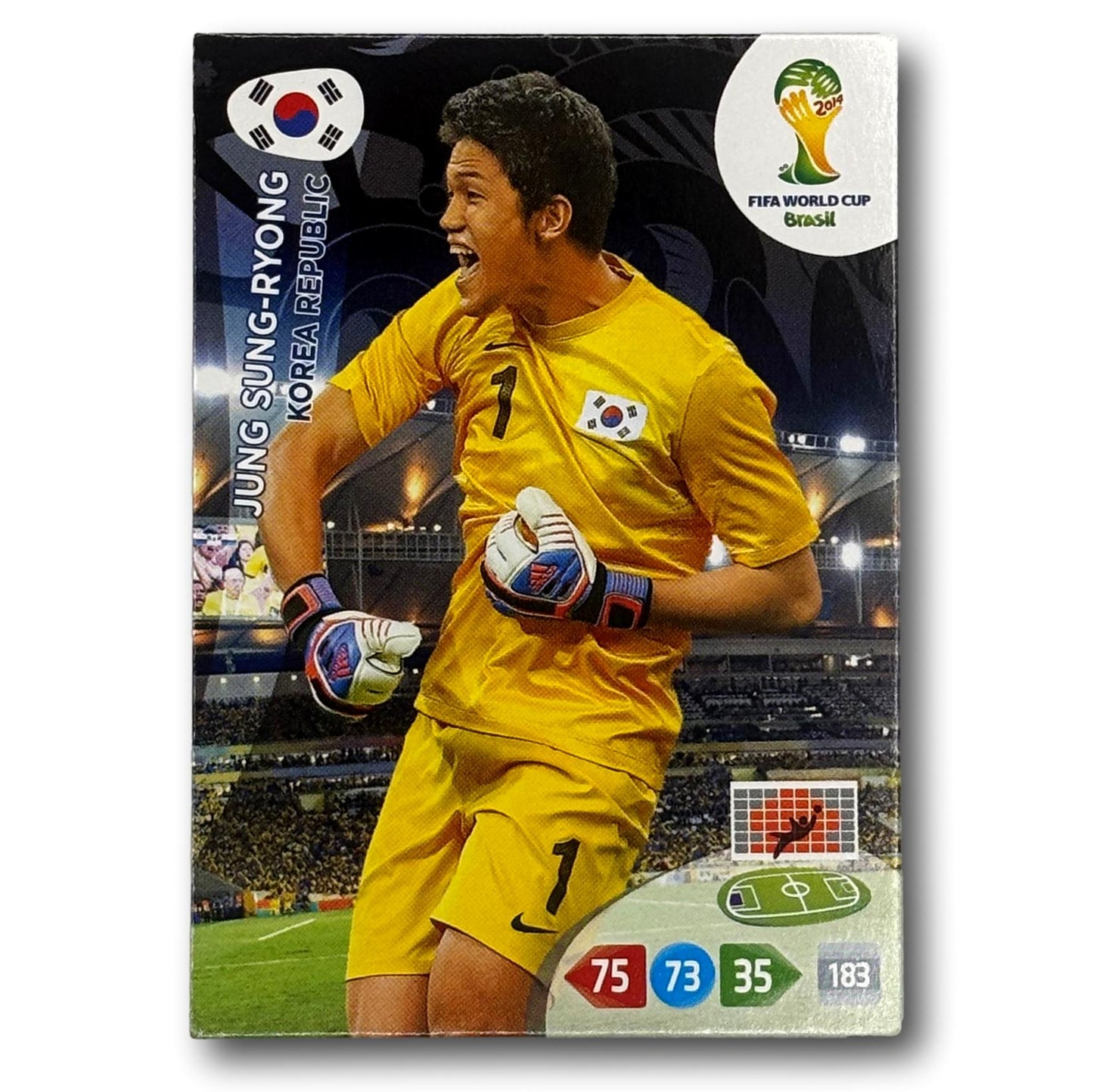 Adrenalyn FIFA World Cup 2014 - Jung Sung-Ryong