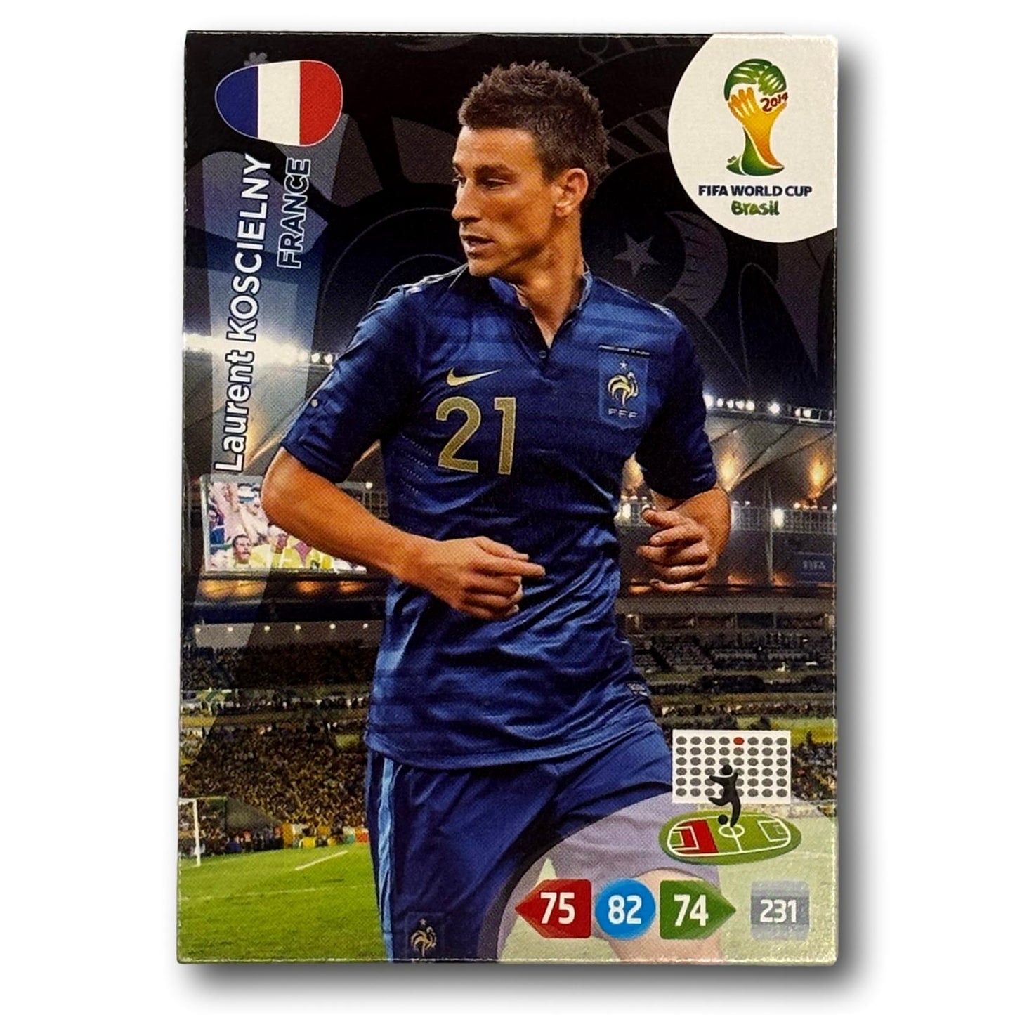 Adrenalyn FIFA World Cup 2014 - Laurent Koscielny