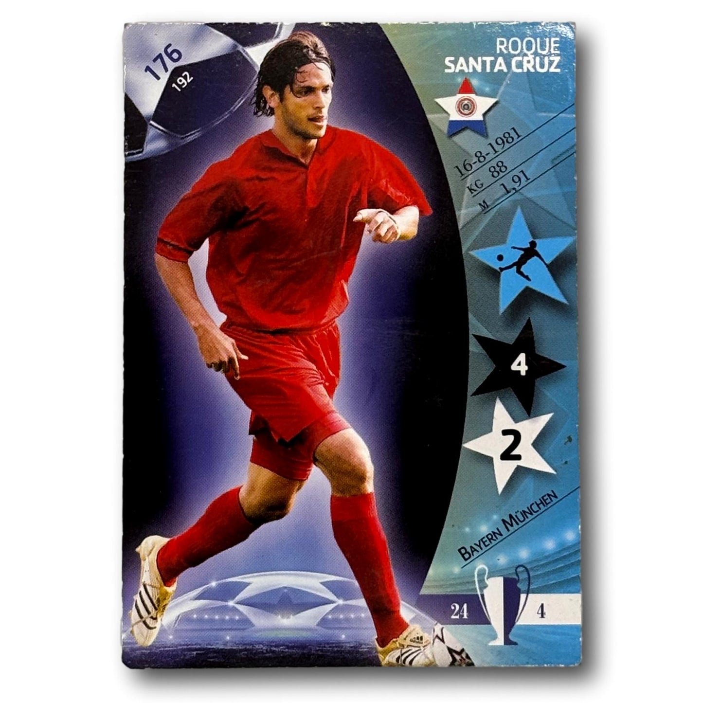 Panini UEFA Champions League 2006/07 - Roque Santa Cruz