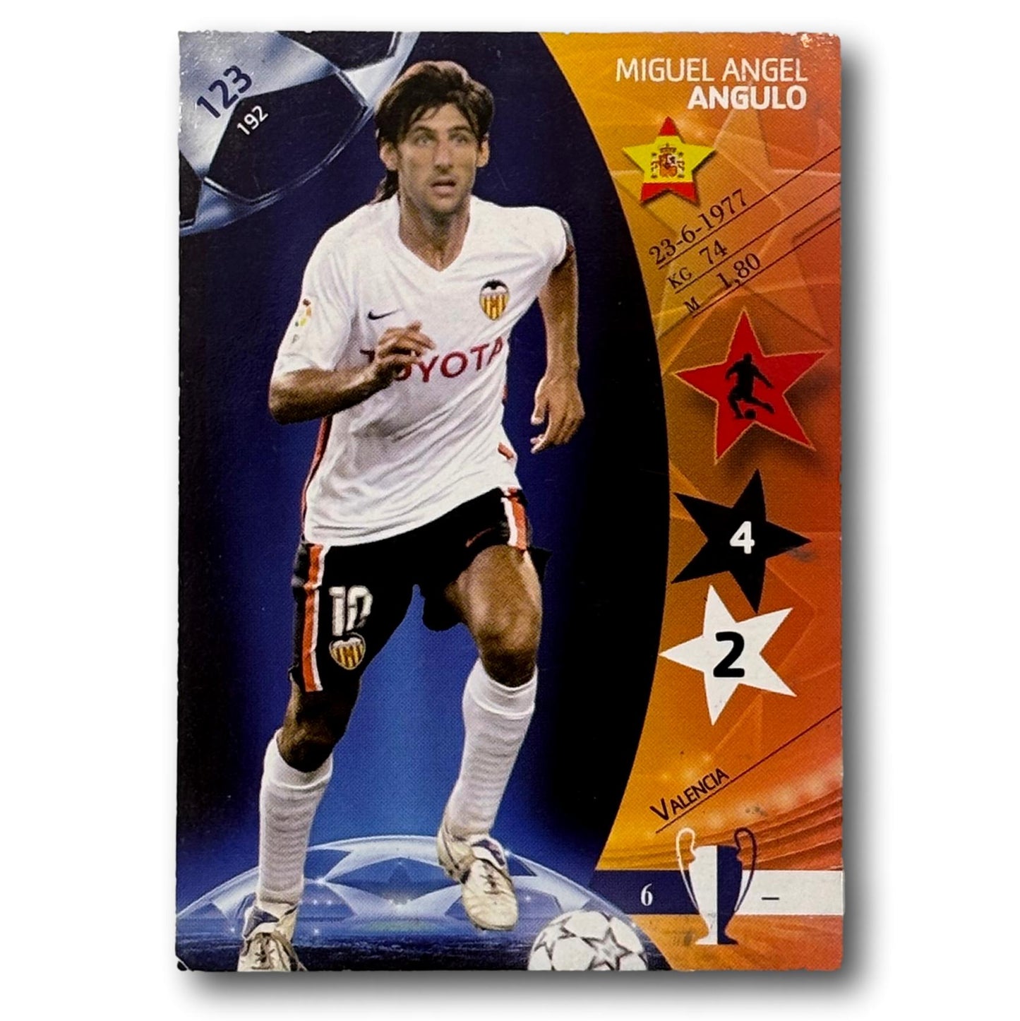 Panini UEFA Champions League 2006/07 - Miguel Angel Angulo