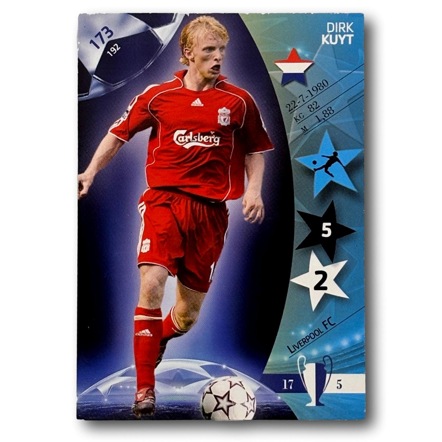 Panini UEFA Champions League 2006/07 - Dirk Kuyt