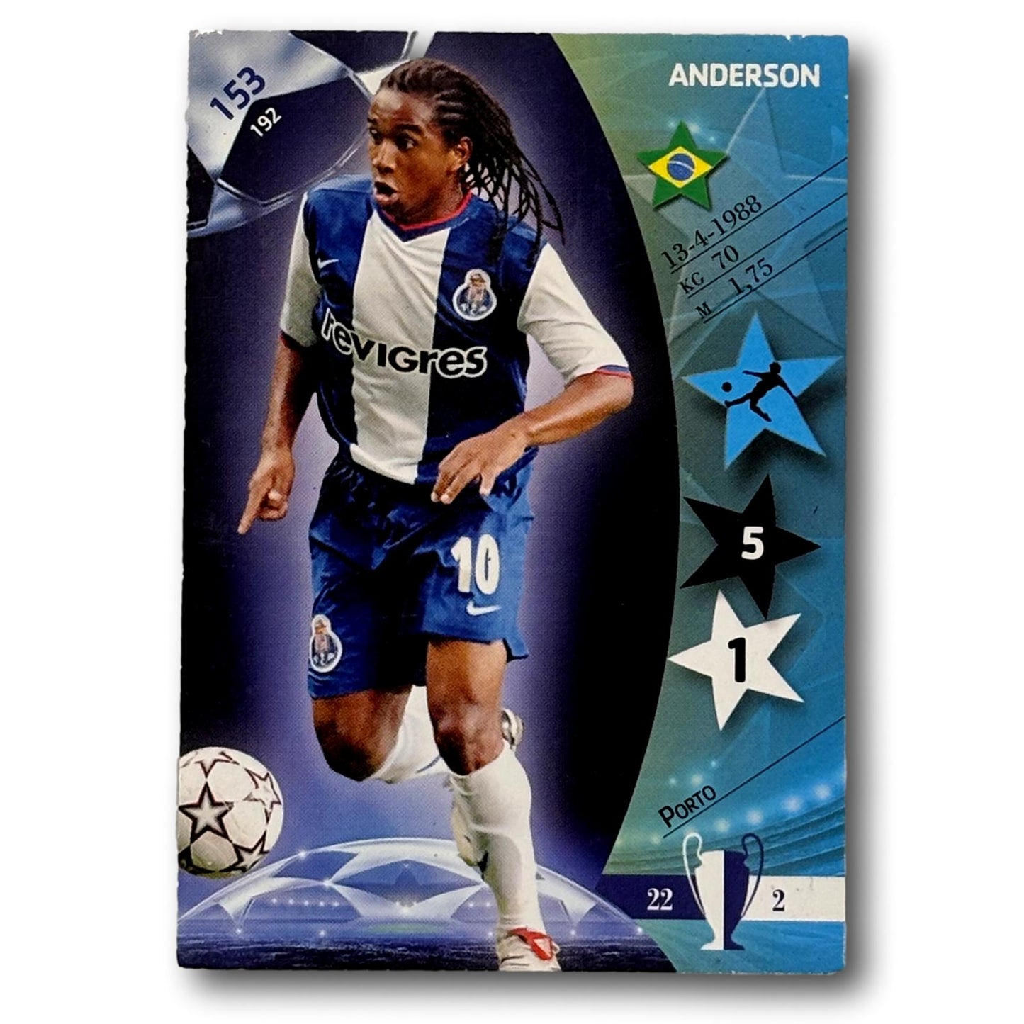 Panini UEFA Champions League 2006/07 - Anderson