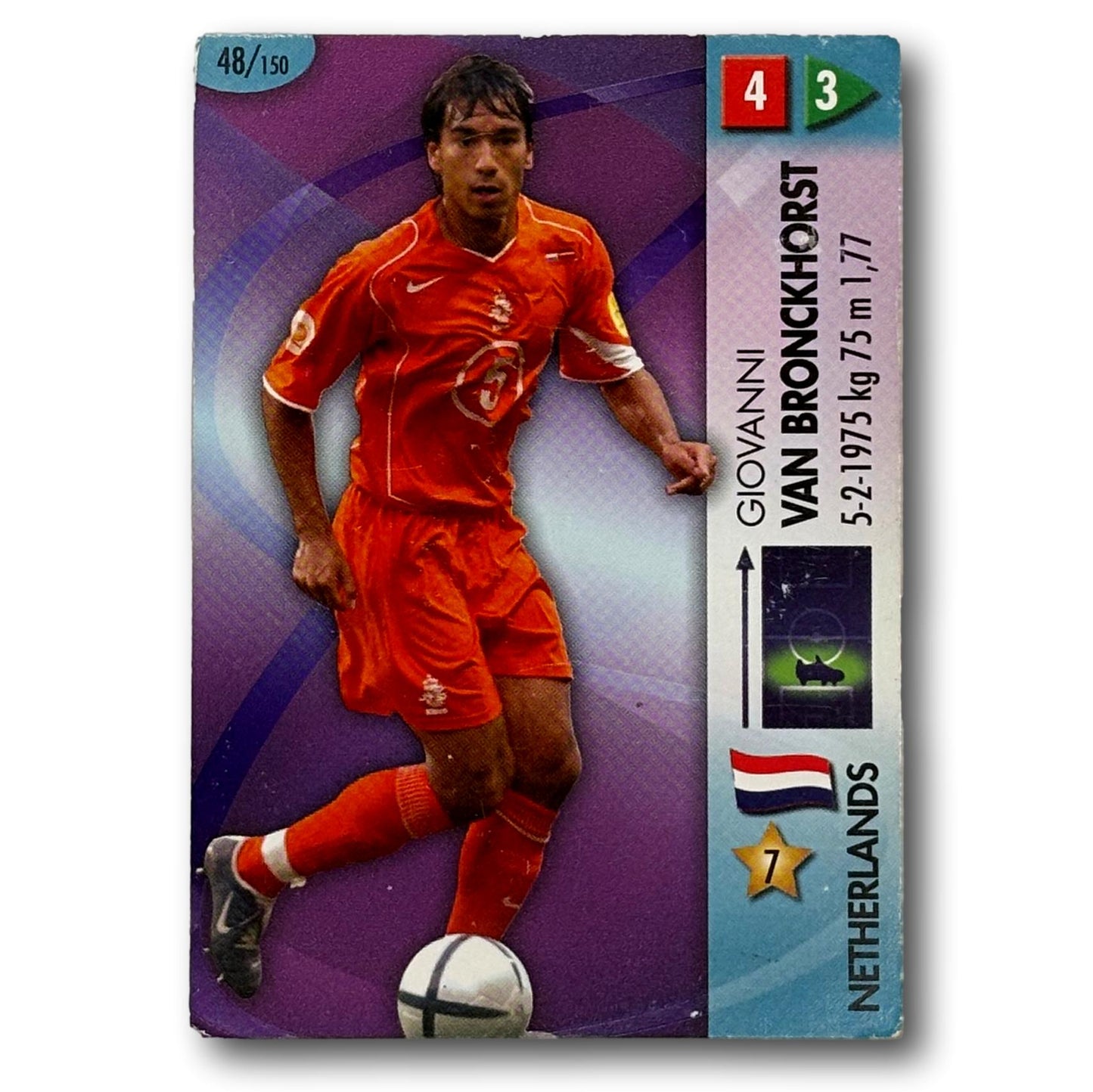 Panini Coupe du Monde FIFA 2006 - Giovanni van Bronckhorst
