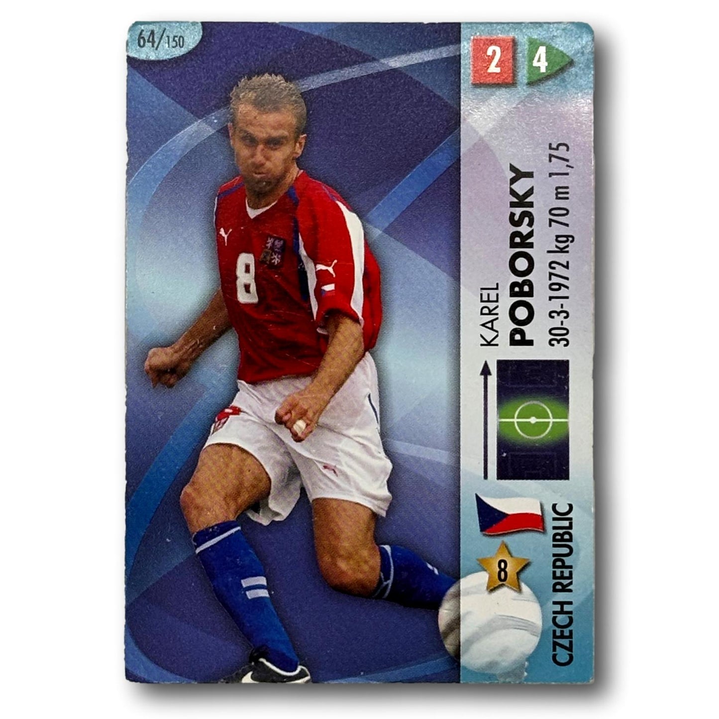 Panini Coupe du Monde FIFA 2006 - Karel Poborsky