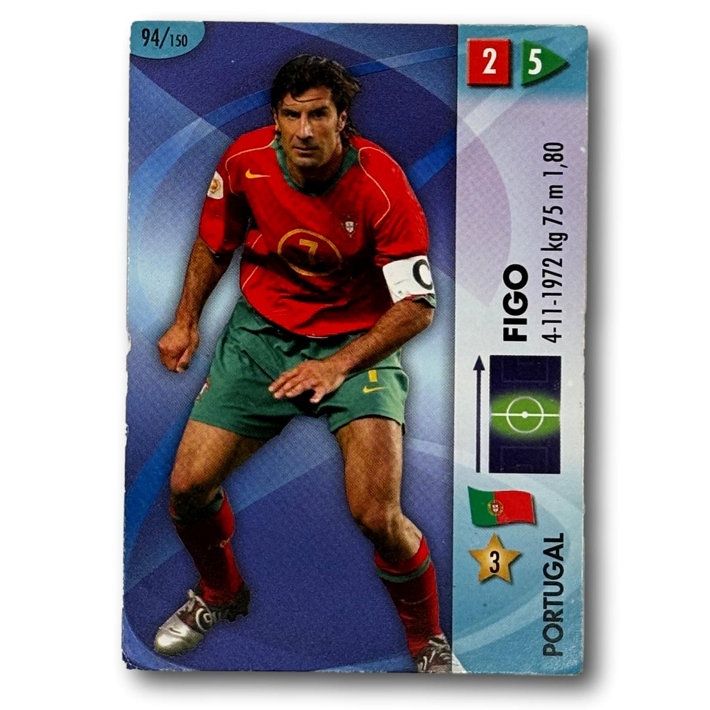 Panini FIFA World Cup 2006 - Figo