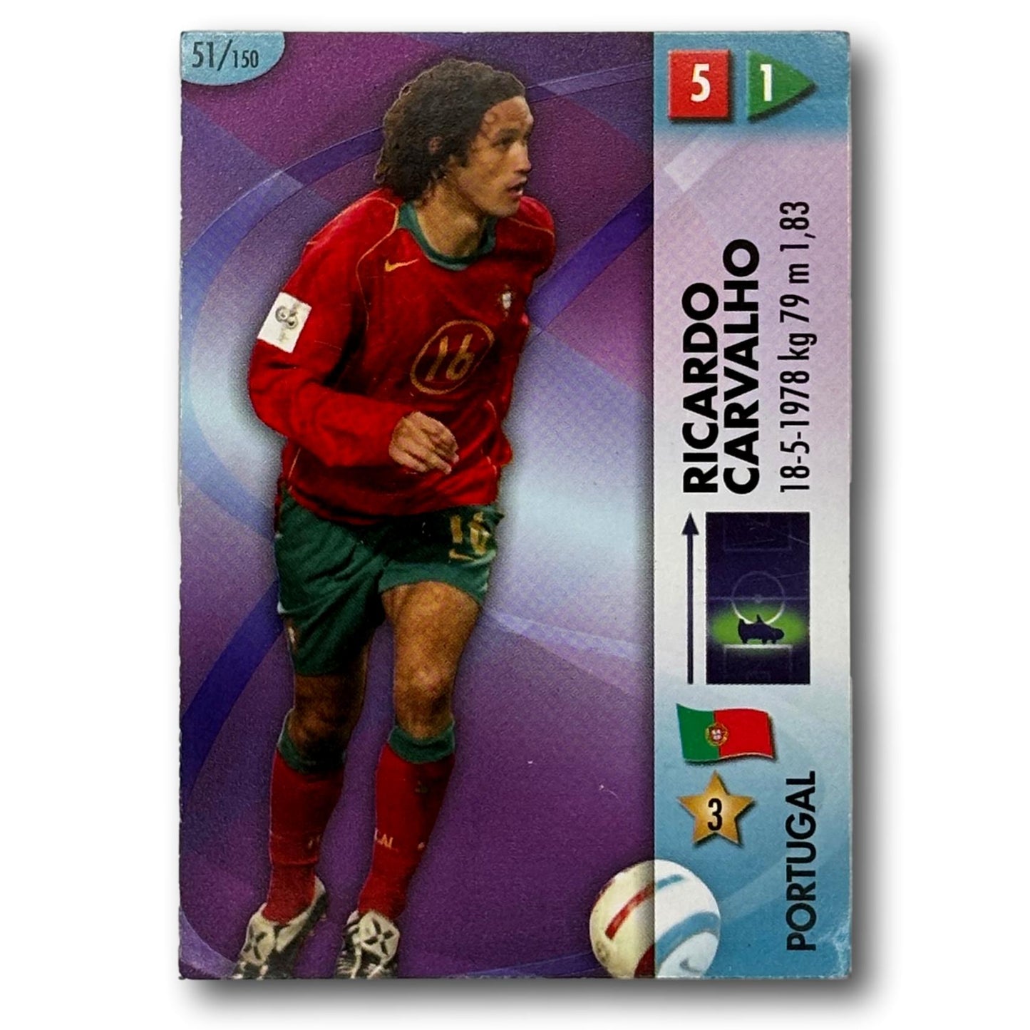 Panini FIFA World Cup 2006 - Ricardo Carvalho