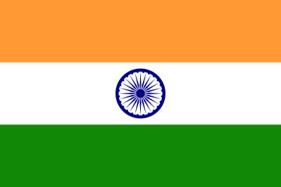 Clubs Indien