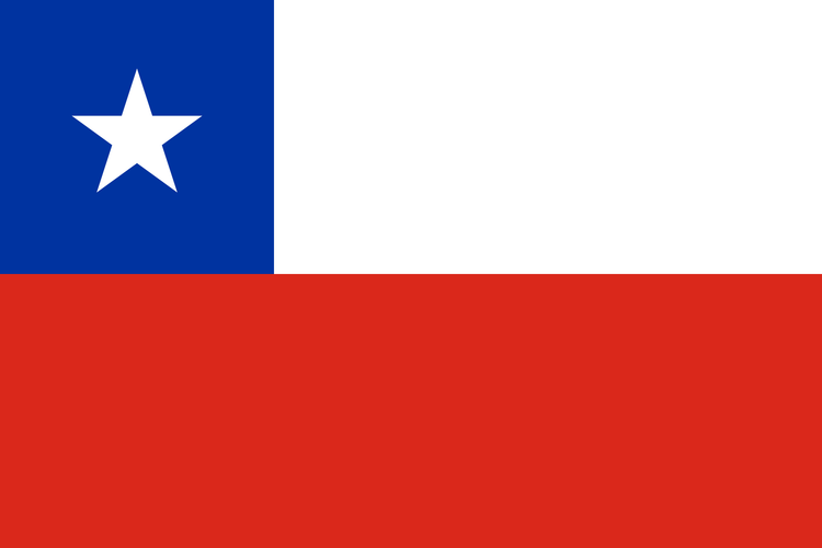 Clubs Chile