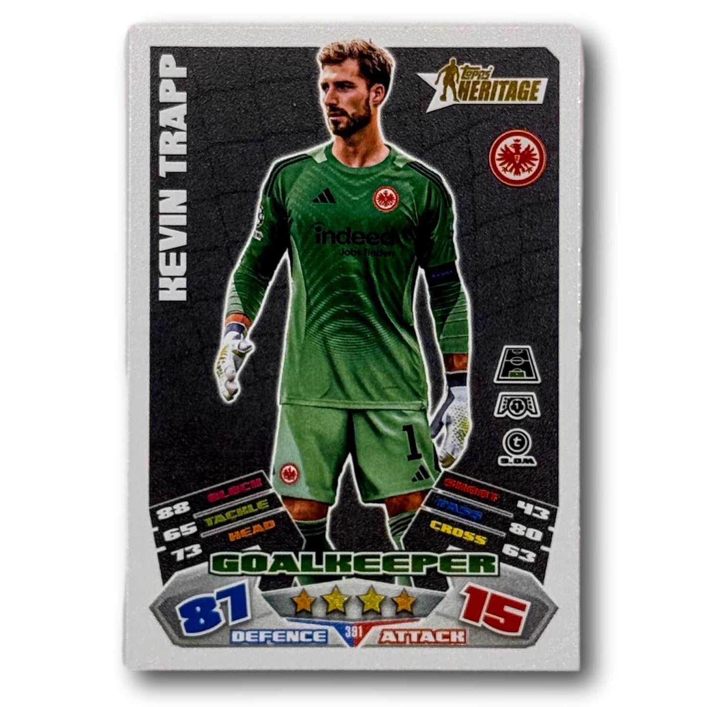 Topps Match Attax 2025/26 - Gardien de but - Kevin Trapp