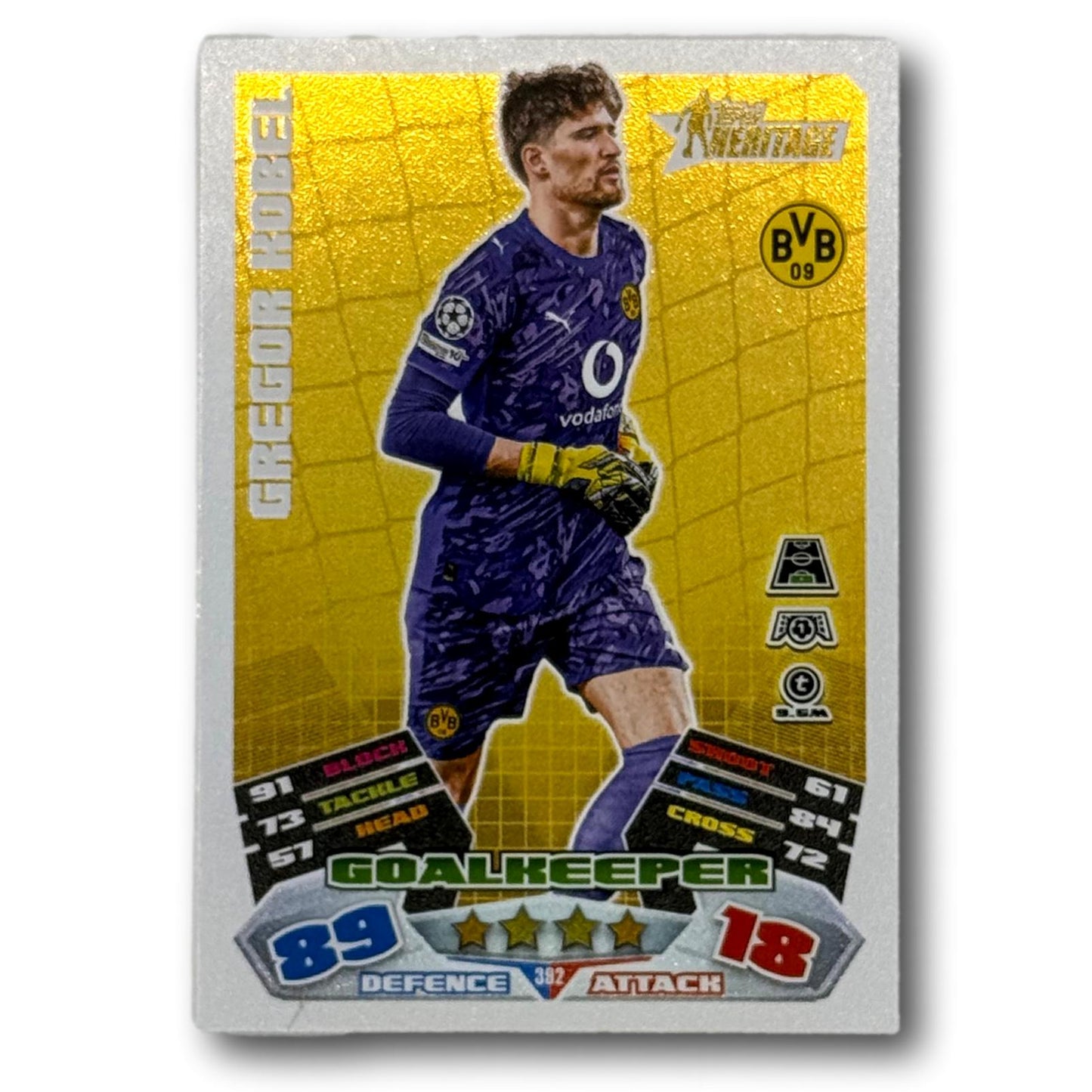 Topps Match Attax 2025/26 - Goalkeeper - Gregor Kobel