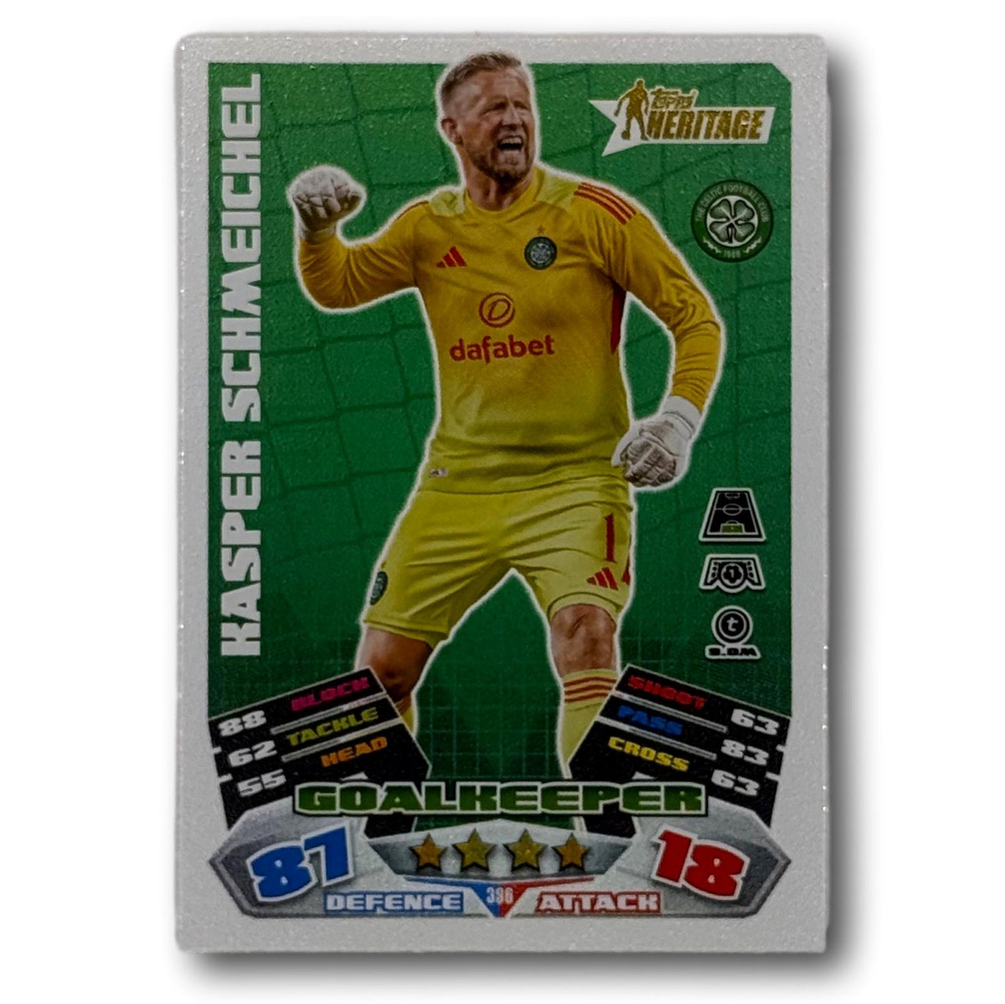 Topps Match Attax 2025/26 - Goalkeeper - Kasper Schmeichel