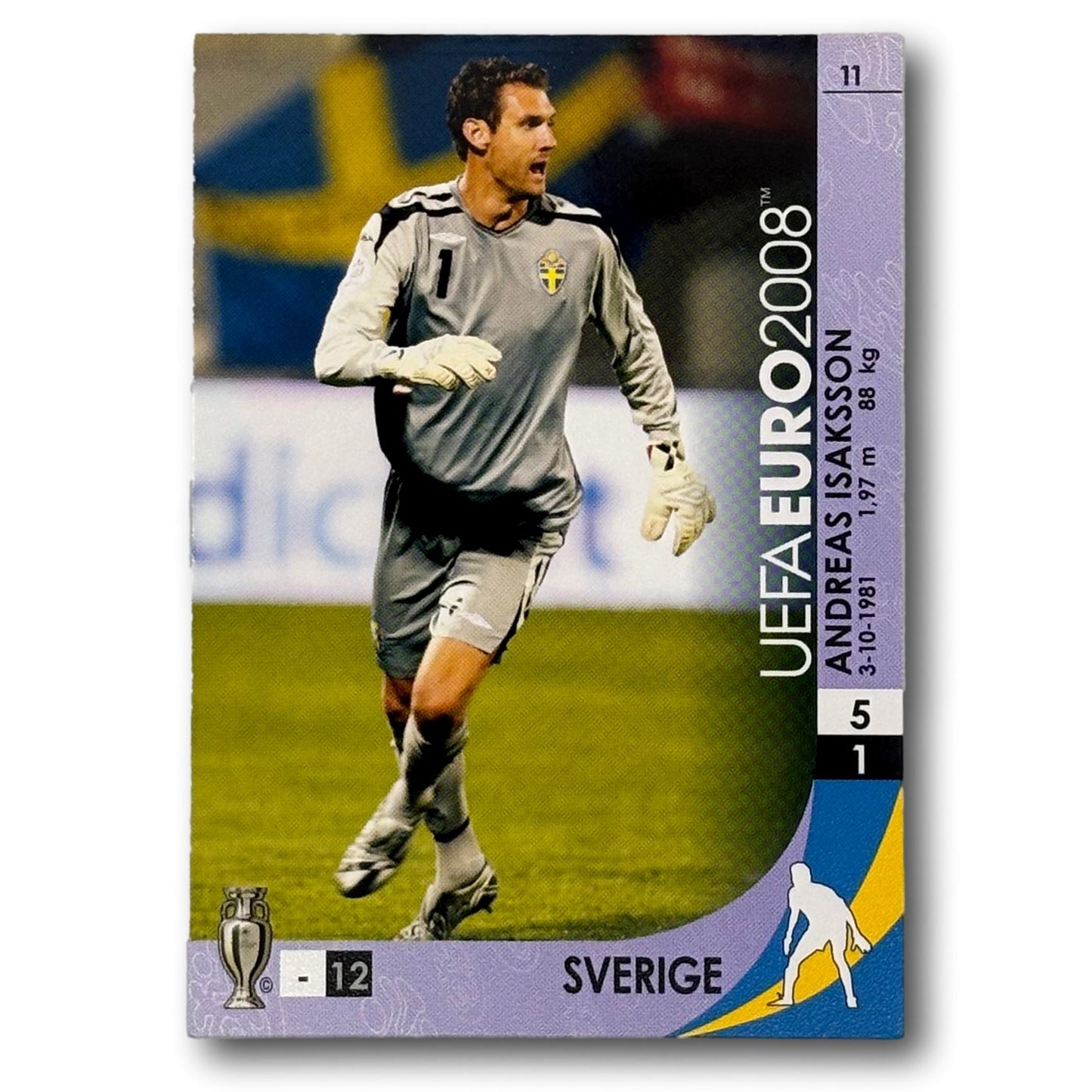 UEFA Euro 2008 - Andreas Isaksson
