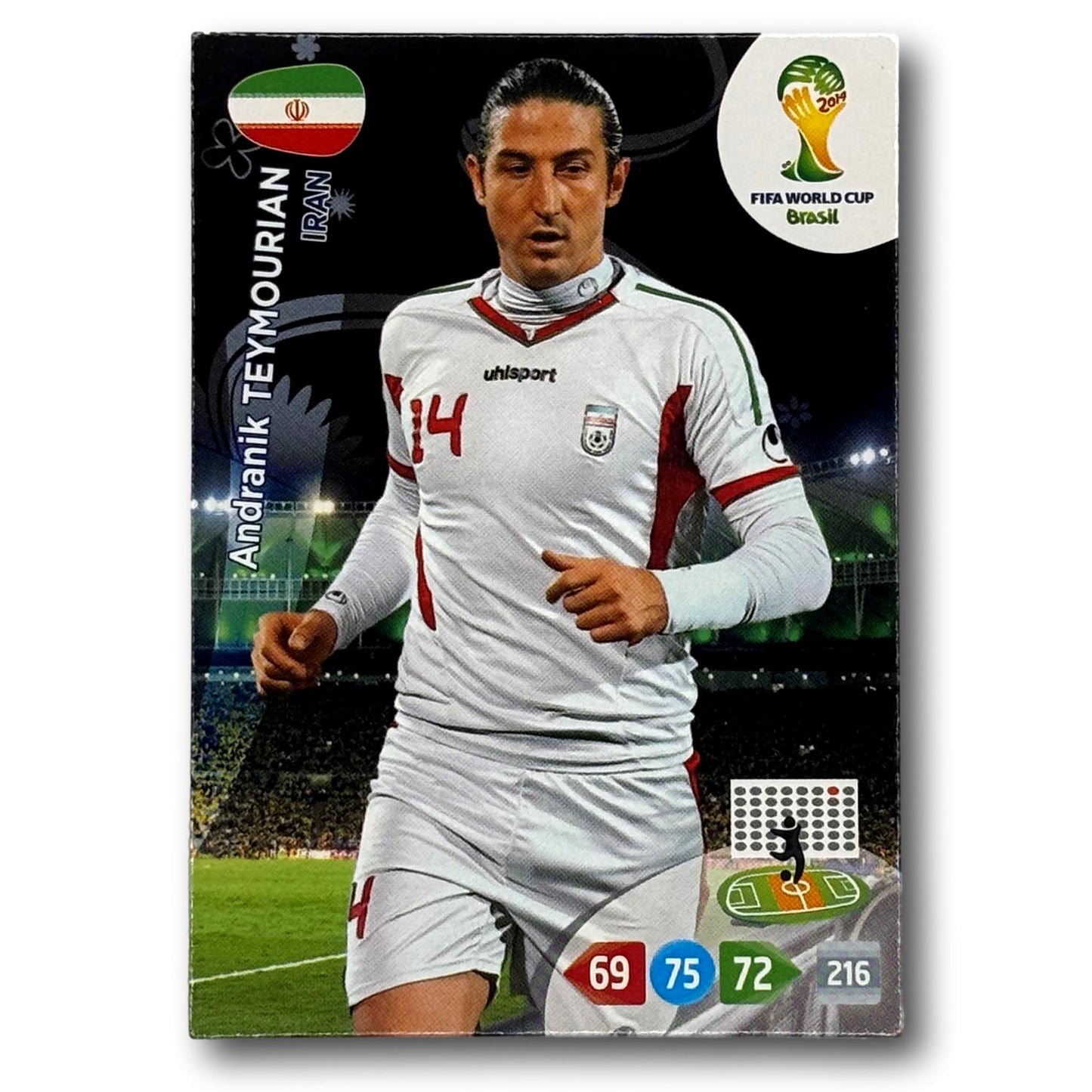 Adrenalyn FIFA World Cup 2014 - Andranik Teymourian