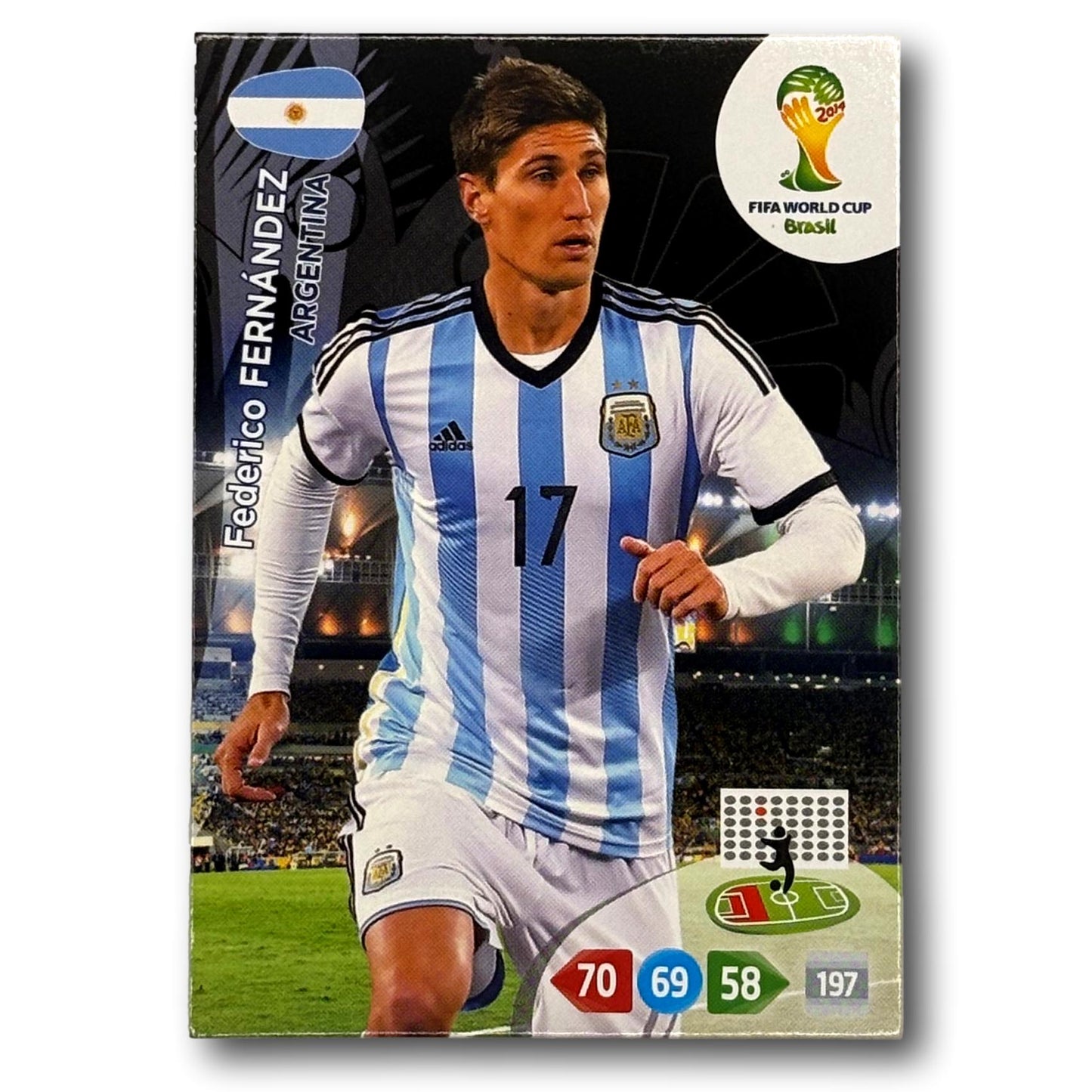 Adrenalyn FIFA World Cup 2014 - Federico Fernandez
