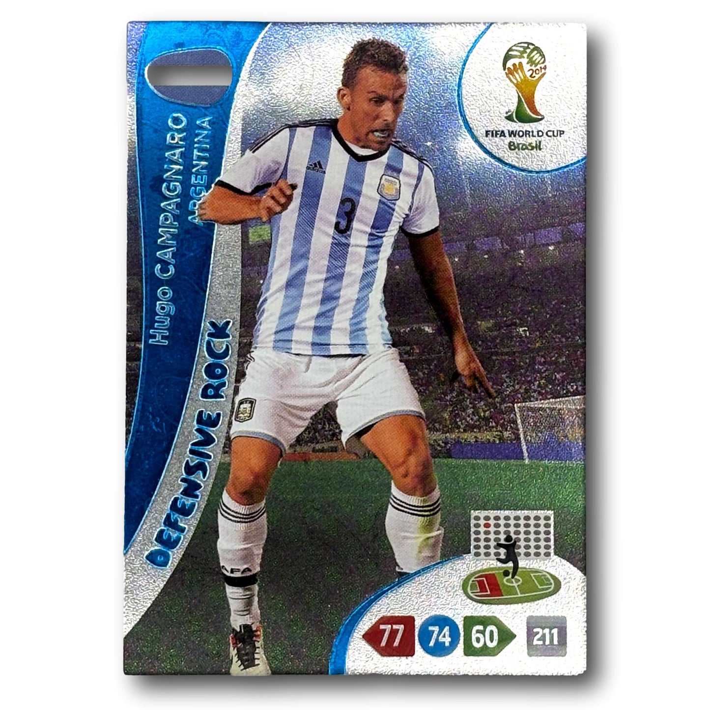 Adrenalyn FIFA World Cup 2014 - Defensive Rock - Hugo Campagnaro
