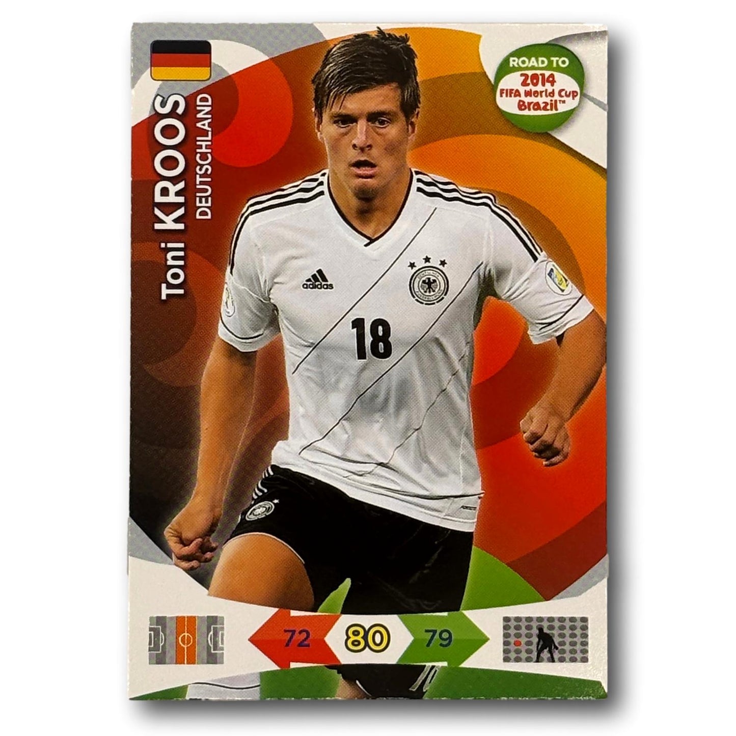 Adrenalyn Road to World Cup 2014 - Toni Kroos