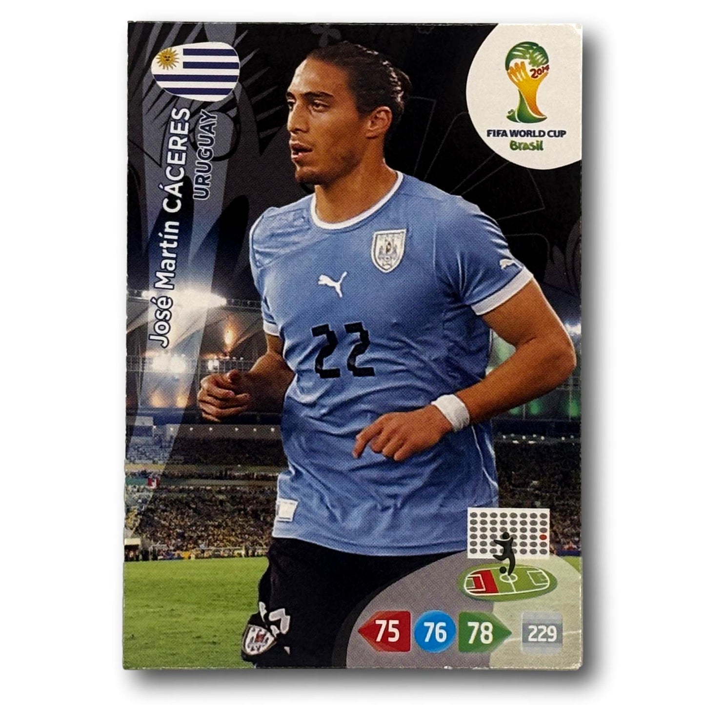 Adrenalyn FIFA World Cup 2014 - Jose Martin Caceres