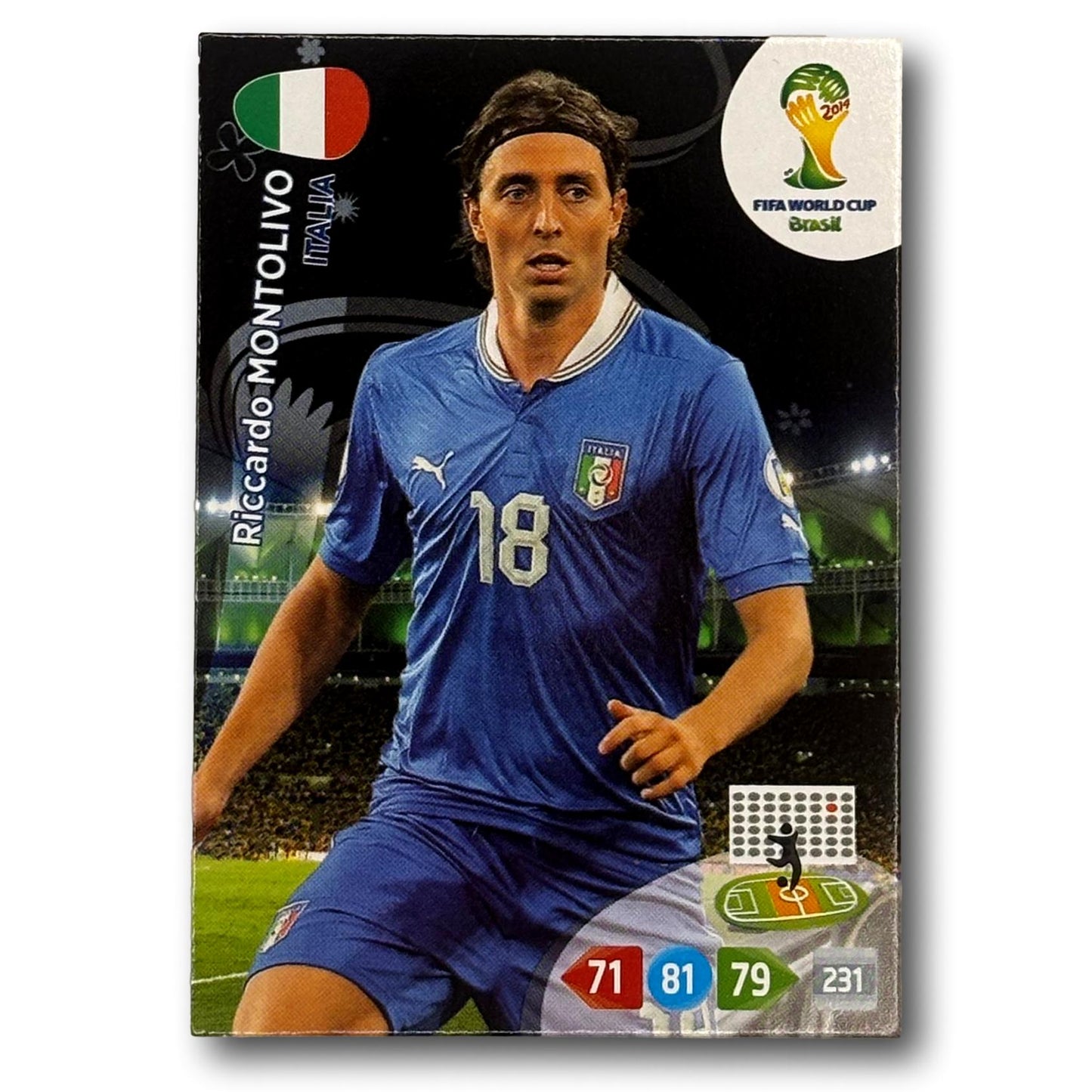 Adrenalyn FIFA World Cup 2014 - Riccardo Montolivo