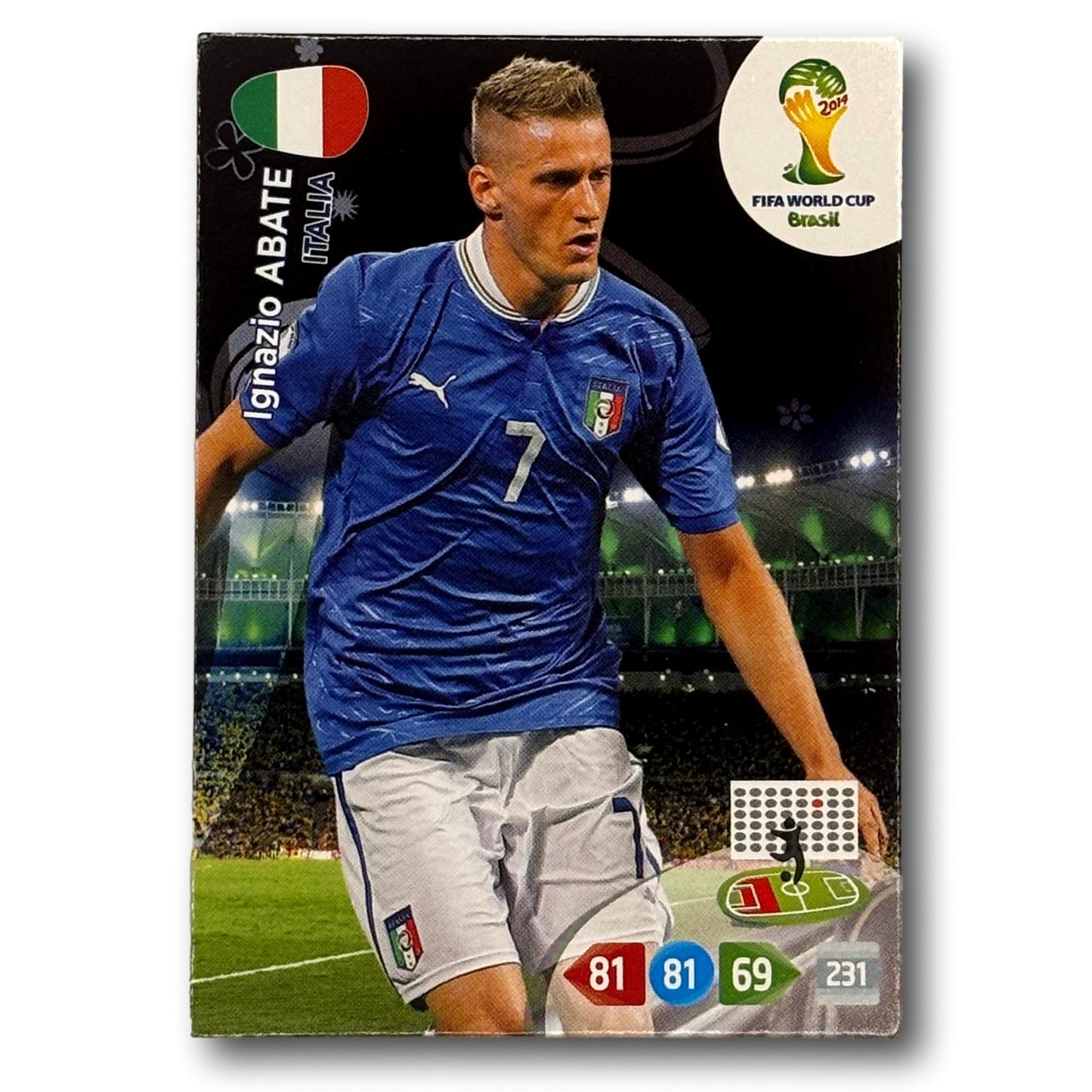 Adrenalyn FIFA World Cup 2014 - Ignazio Abate