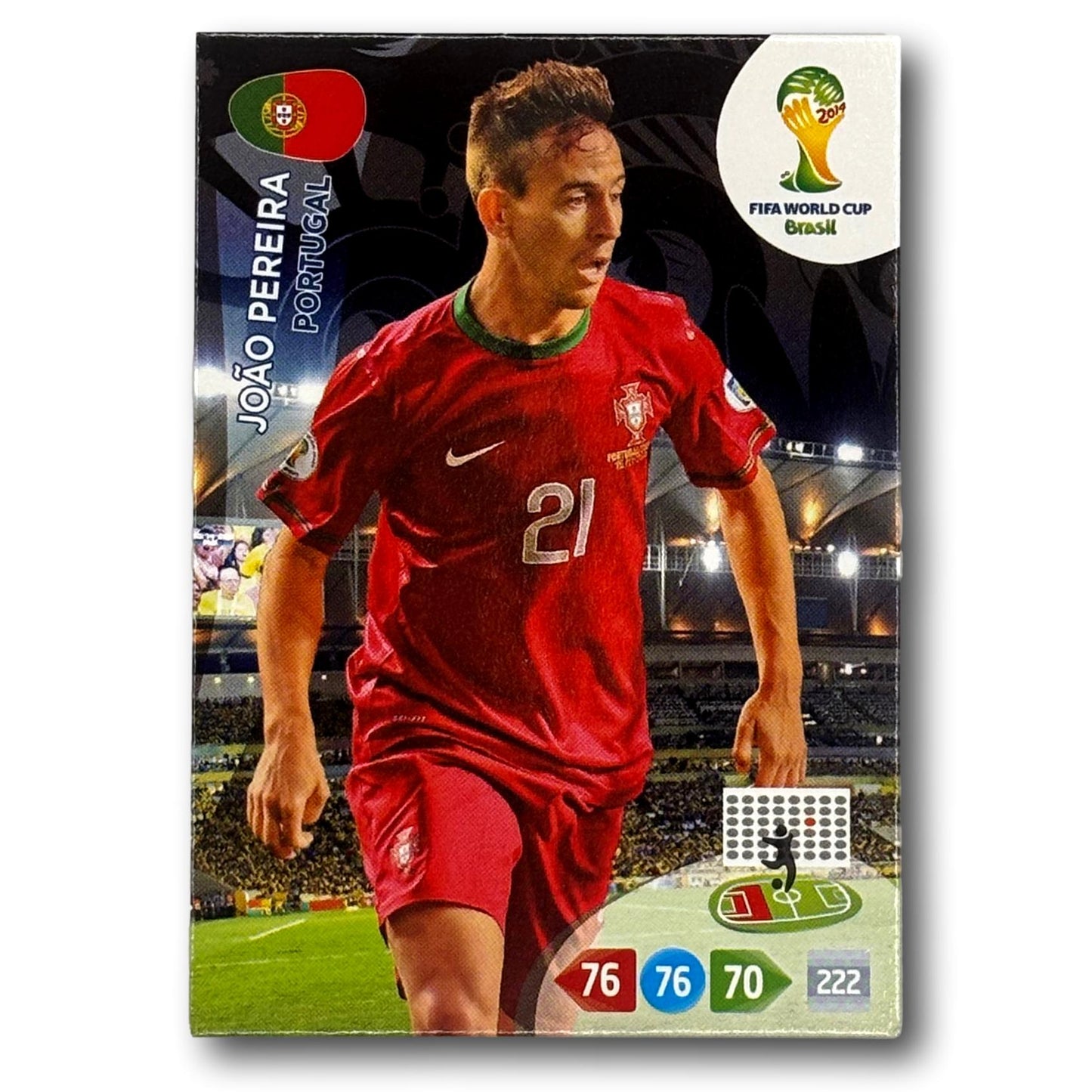 Adrenalyn FIFA World Cup 2014 - Joao Pereira