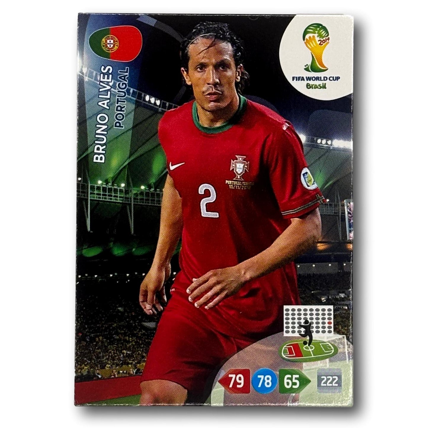 Adrenalyn FIFA World Cup 2014 - Bruno Alves