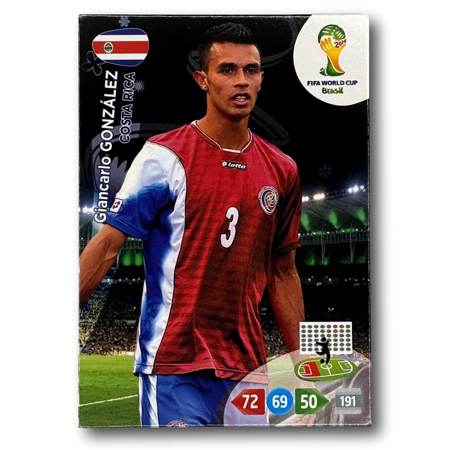 Adrenalyn FIFA World Cup 2014 - Giancarlo Gonzalez