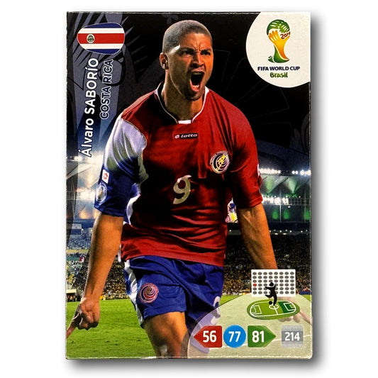 Adrenalyn FIFA World Cup 2014 - Alvaro Saborio