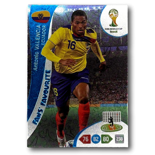 Adrenalyn FIFA World Cup 2014 - Fans' Favourite - Antonio Valencia