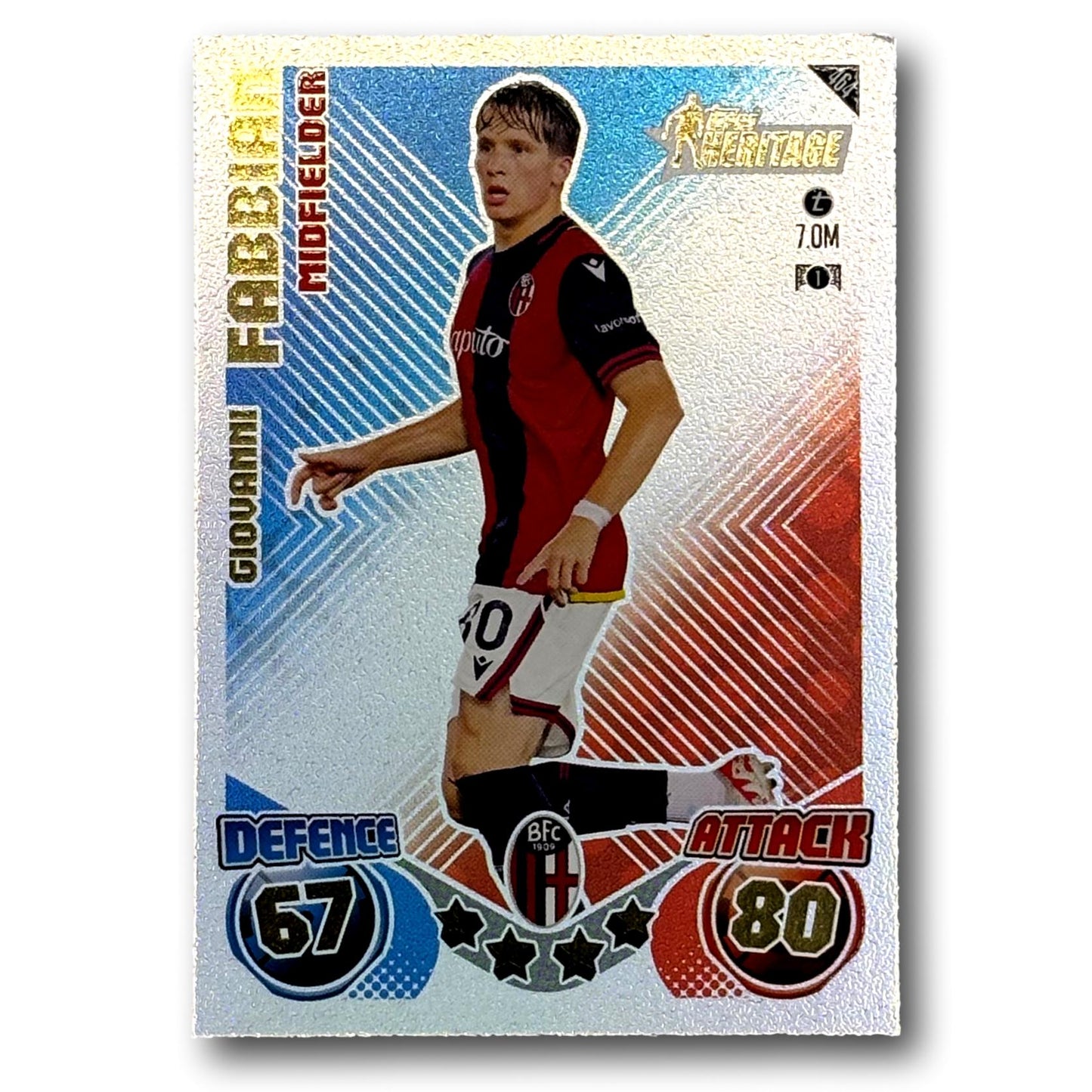 Topps Match Attax 2024/25 - Milieu de terrain - Giovanni Fabbian