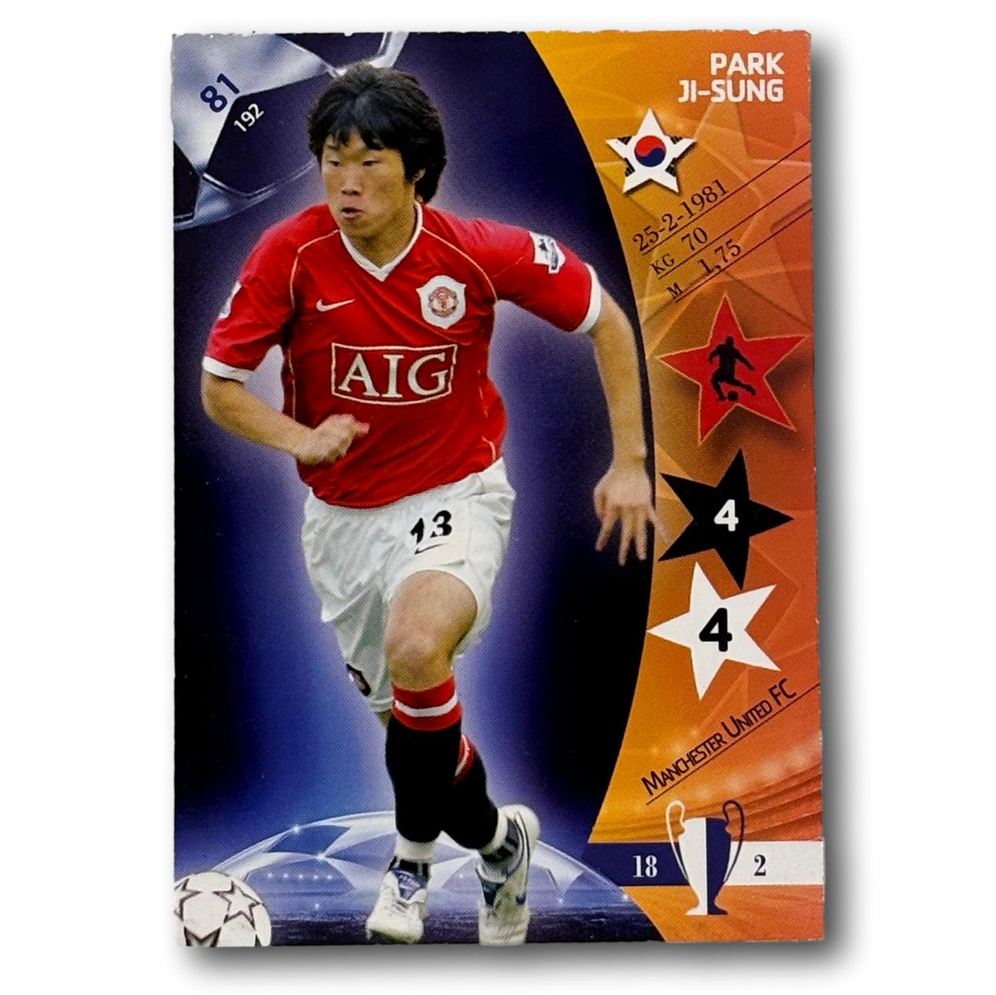 Panini UEFA Champions League 2006/07 - Park Ji-Sung