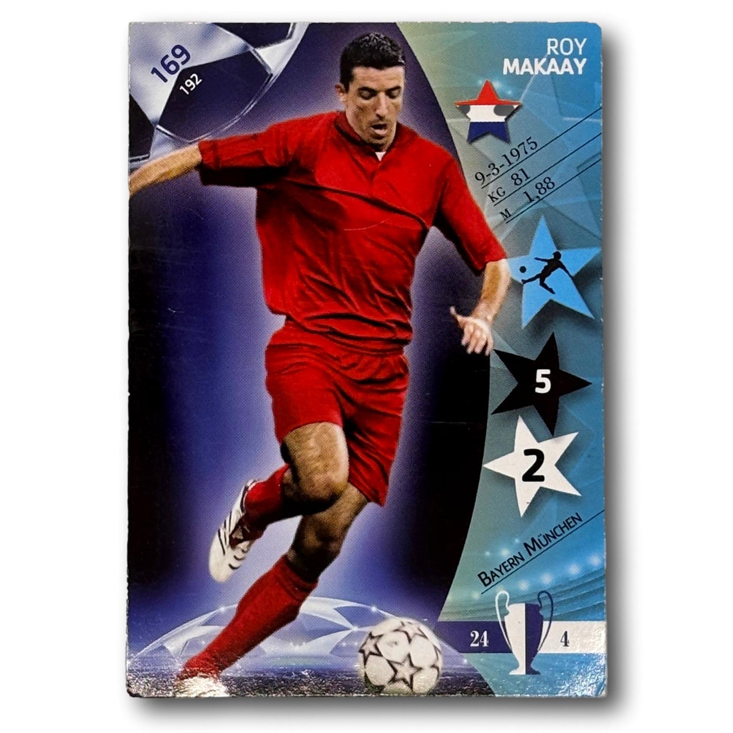 Panini UEFA Champions League 2006/07 - Roy Makaay