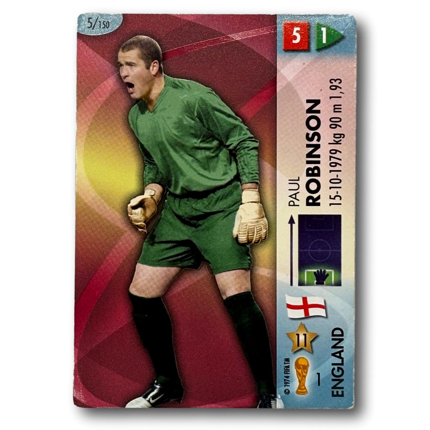 Panini FIFA World Cup 2006 - Paul Robinson