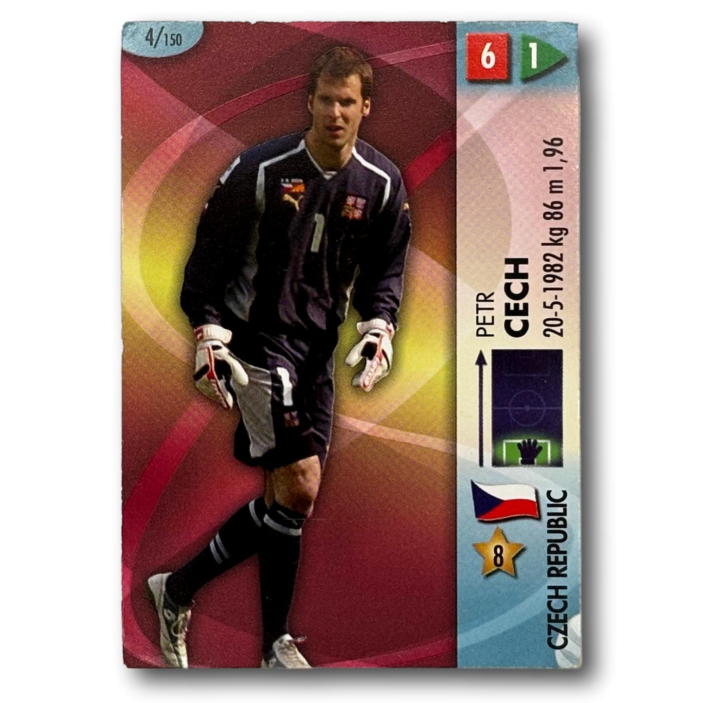 Panini FIFA World Cup 2006 - Petr Cech