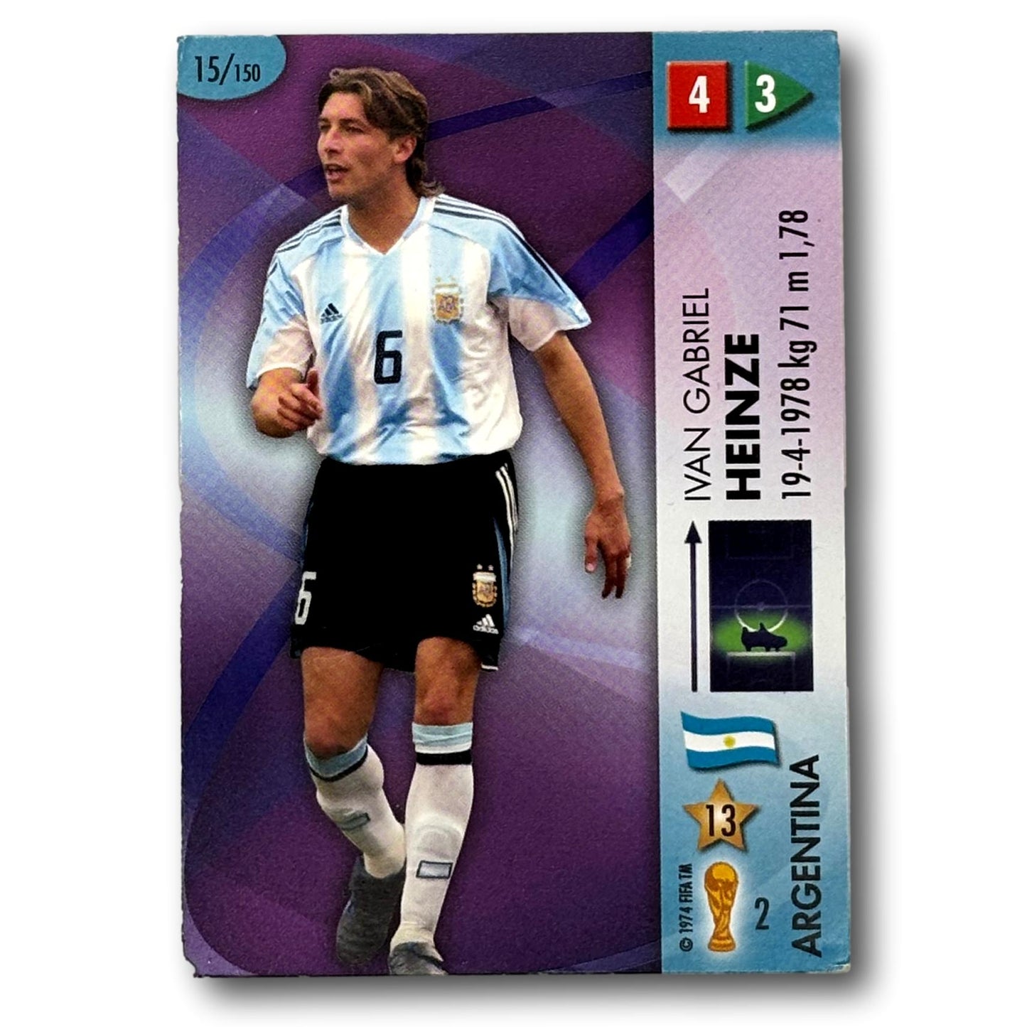 Panini FIFA World Cup 2006 - Ivan Gabriel Heinze