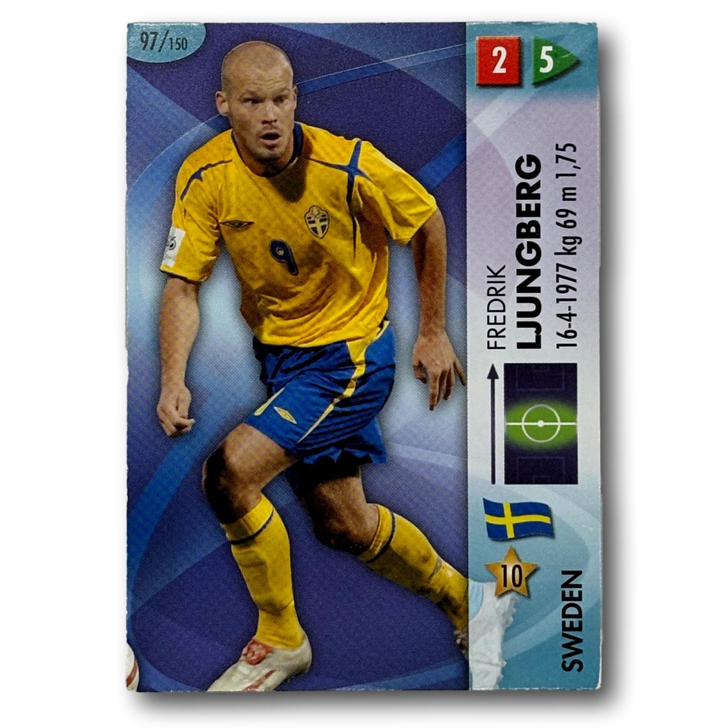 Panini Coupe du Monde FIFA 2006 - Frederik Ljungberg