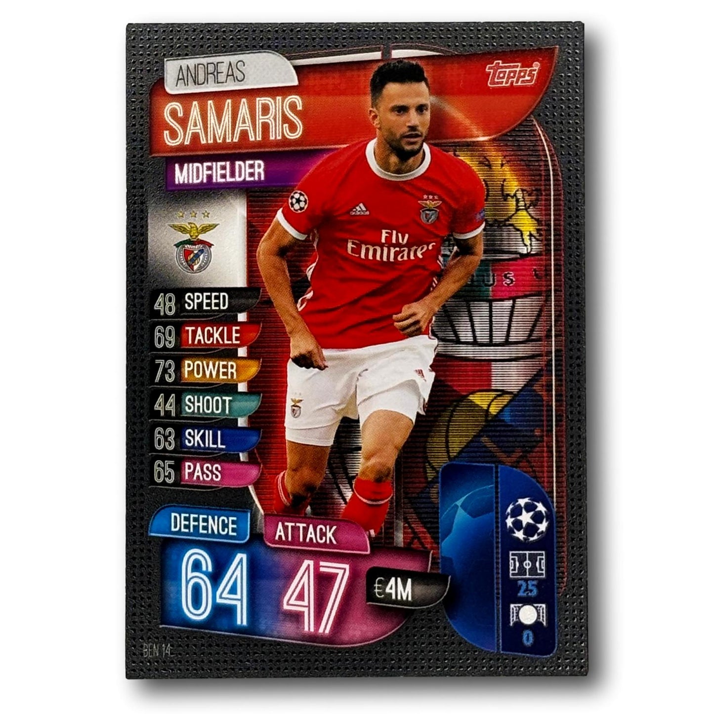 Topps Match Attax 2019/20 - Midfielder - Andreas Samaris