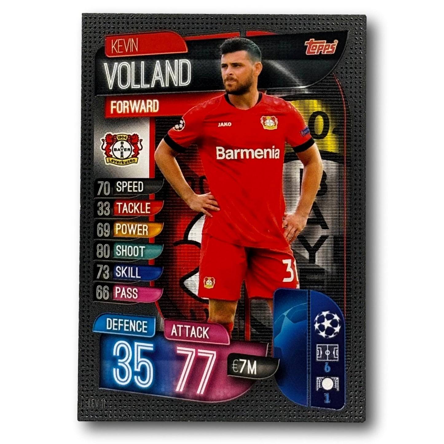 Topps Match Attax 2019/20 - Attaquant - Kevin Volland