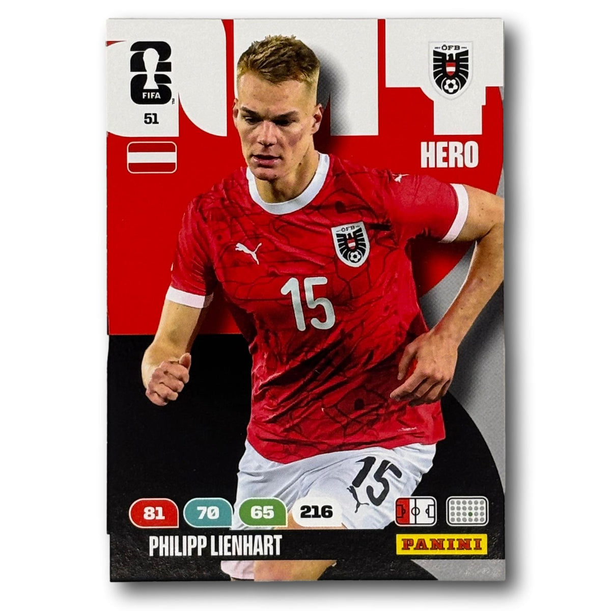 Adrenalyn FIFA World Cup 2026 - Philipp Lienhart #51