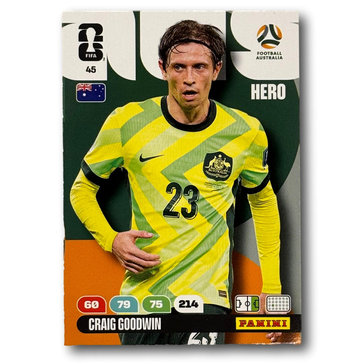 Adrenalyn FIFA World Cup 2026 - Craig Goodwin #45